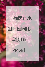 福建香水出口额同比增长16.44%
